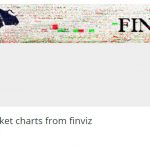 【WordPress】無料の株価チャートプラグインその2「Stock market charts from finviz」