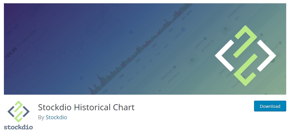 【WordPress】無料の高機能株価チャートプラグイン（制限アリ）「stockdio historical chart」